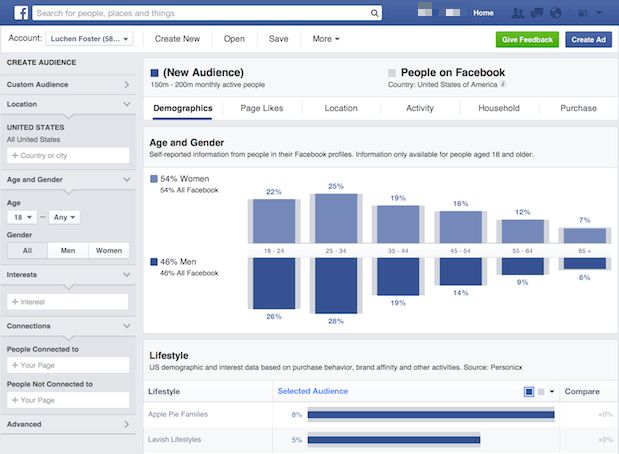 audience-insights-dashboard