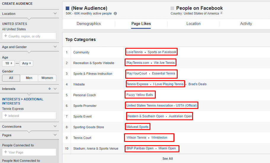 top-categories