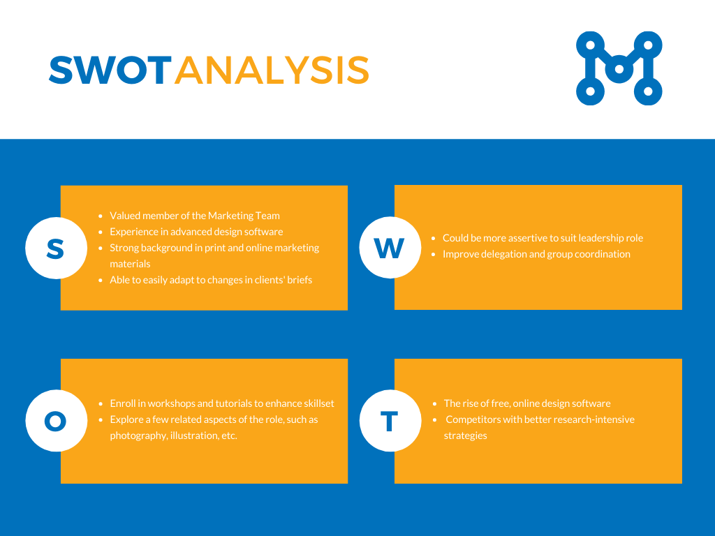 كيف تقوم بعمل تحليل SWOT من الألف للياء
